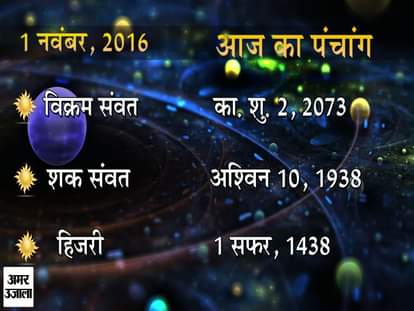 PANCHANG 01/11/2016