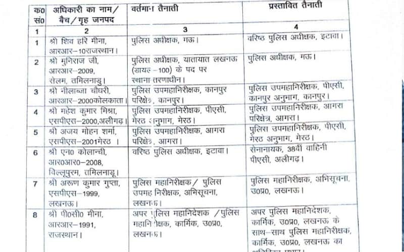 9 ias transfer in up
