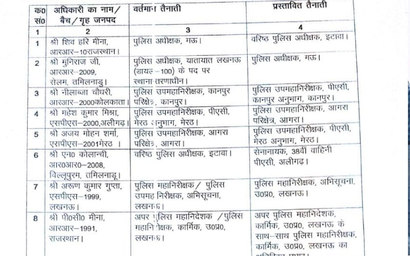 9 ias transfer in up