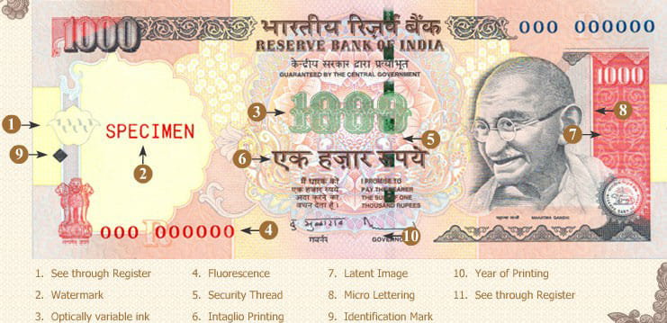 note of rupees 1000 would be fake