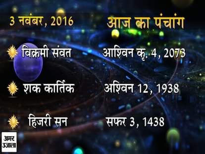 PANCHANG 03/11/2016