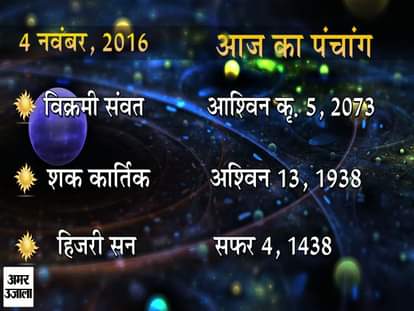 PANCHANG 04/11/2016