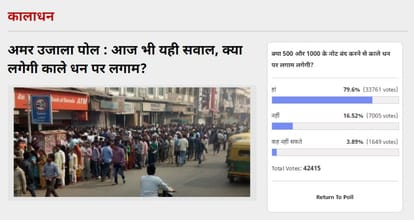 Amar ujala poll: 79.41 people supported govt decision