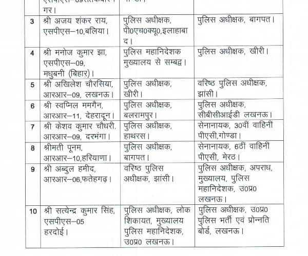 list of ips and pcs transfer.