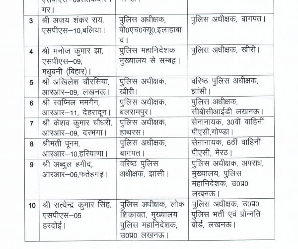 list of ips and pcs transfer.