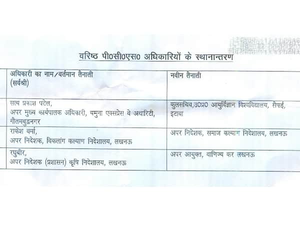 list of ips and pcs transfer.