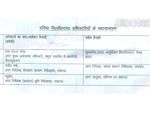 list of ips and pcs transfer.