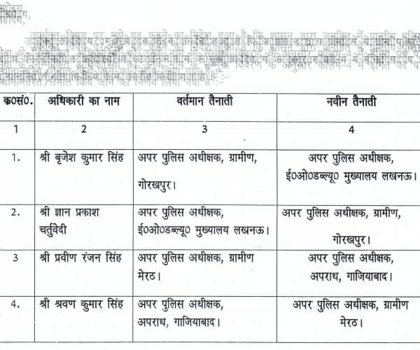 list of ips and pcs transfer.