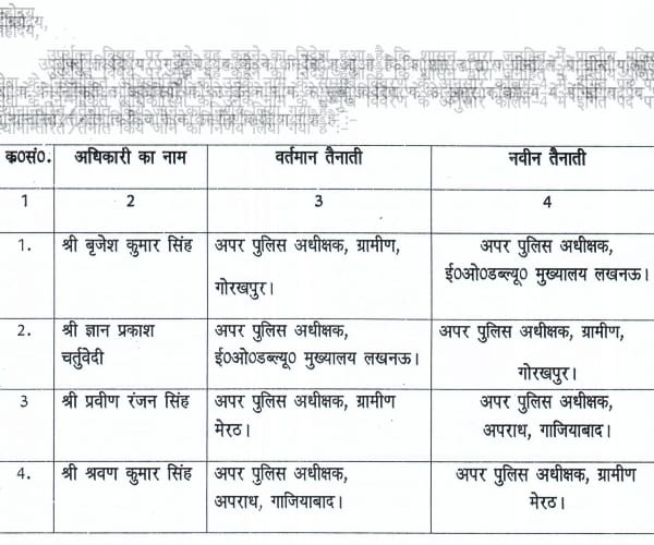 list of ips and pcs transfer.