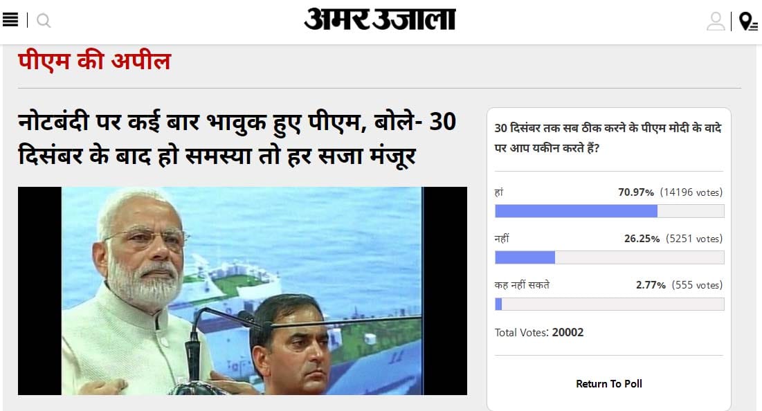 amar ujala poll: people believe on PM modi on note ban issue