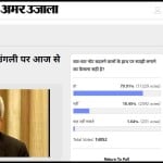 Amar ujala poll: modi government ink decision on note ban is right
