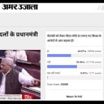 Amar Ujala poll: oppostion allegaitons are not right against modi government's note ban