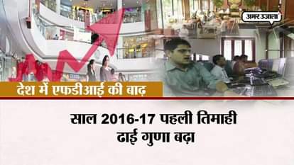 HIGH INCREASE IN FDI IN INDIA