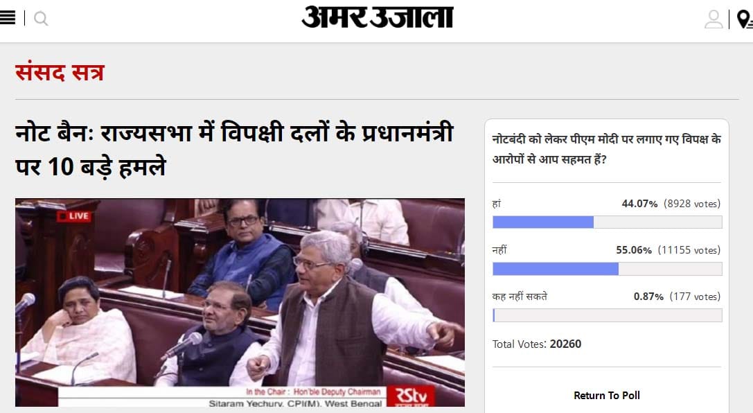 Amar Ujala poll: oppostion allegaitons are not right against modi government's note ban