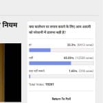 Amar Ujala Poll: modi govt should not involves common people in stoping black money issue