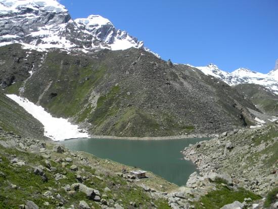 santopath lake in uttarakhand