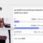 Amar Ujala Poll: comparison of Uri attack martyrs to deaths during note ban crisis is wrong