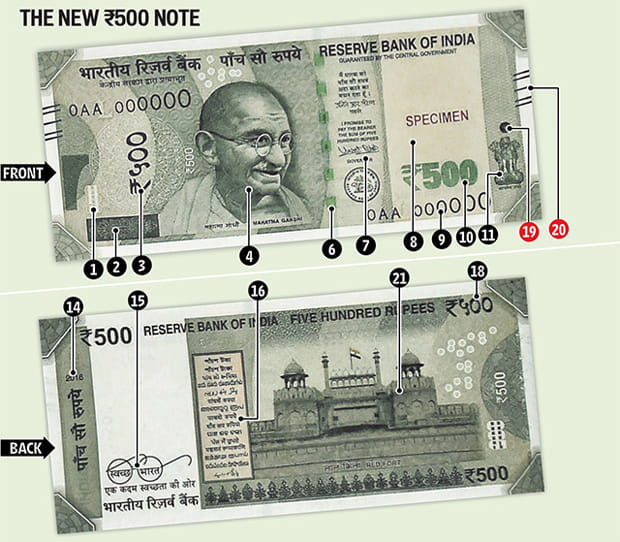 be aware in use of 2000 and 500 new note, do not write anything on it