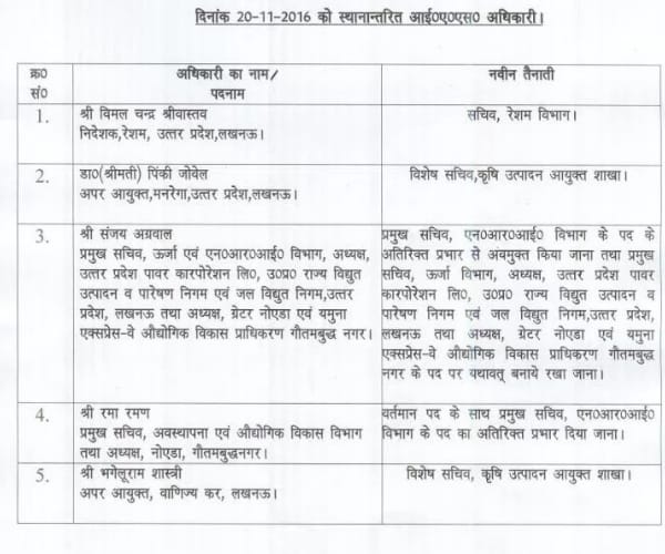 five IAs transferred in uttar pradesh.