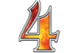 Numerical Importance In Life and Wealth