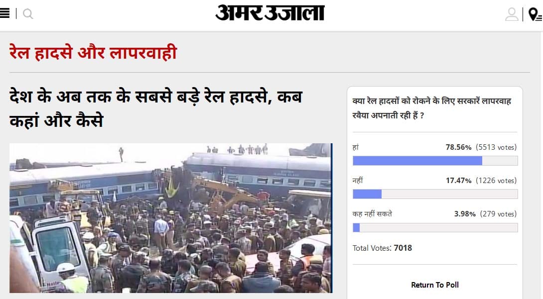 Amar Ujala  poll: governments does not take serioulsy rail accidents
