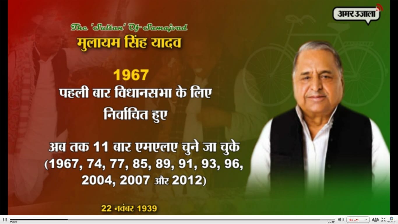 मुलायम सिंह यादव परिचय