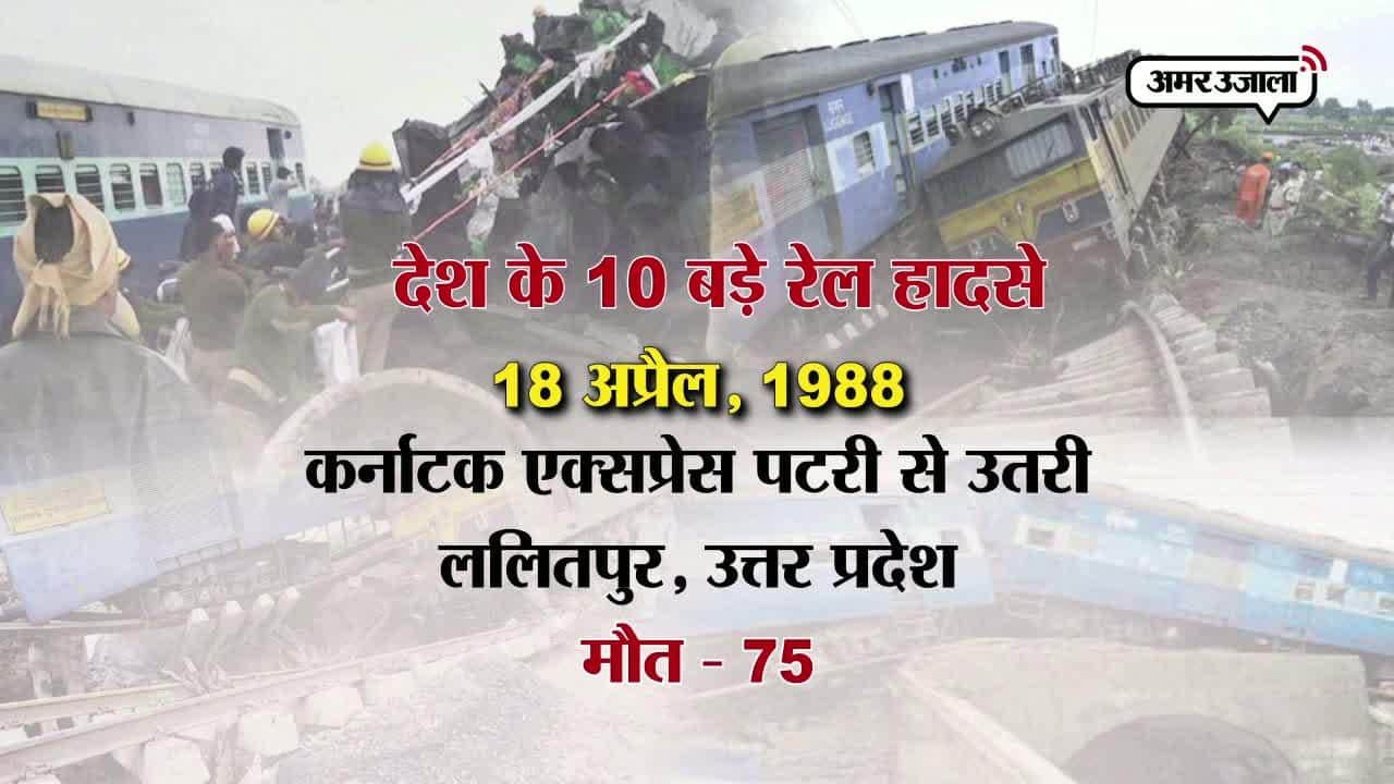 ट्रेन एक्सीडेंट