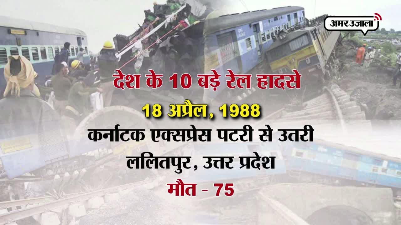 ट्रेन एक्सीडेंट