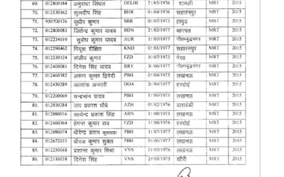 sub inspector promoted to inspecor post