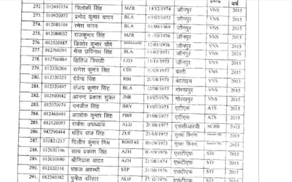 sub inspector promoted to inspecor post