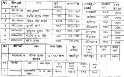 sub inspector promoted to inspecor post
