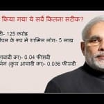 नरेंद्र मोदी ऐप सर्वे