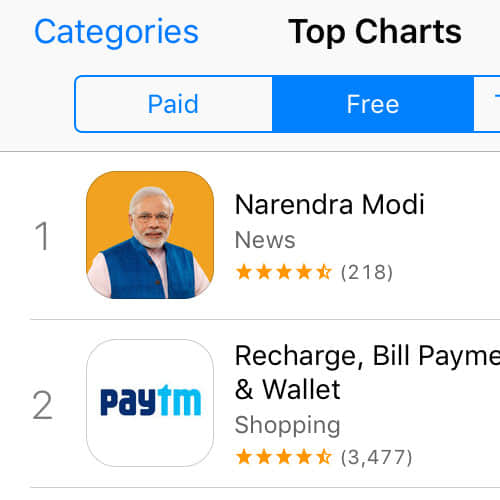 Narendra Modi Topped In Apple And Google App Store Searches