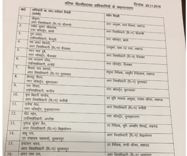  42 PCS and 6 IPS transferred in Uttar Pradesh.