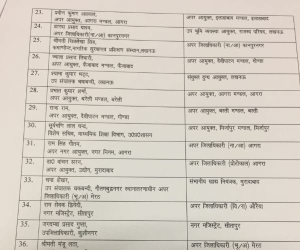  42 PCS and 6 IPS transferred in Uttar Pradesh.