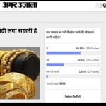 Amar Ujala Poll: modi govt should set limits of keep gold in home
