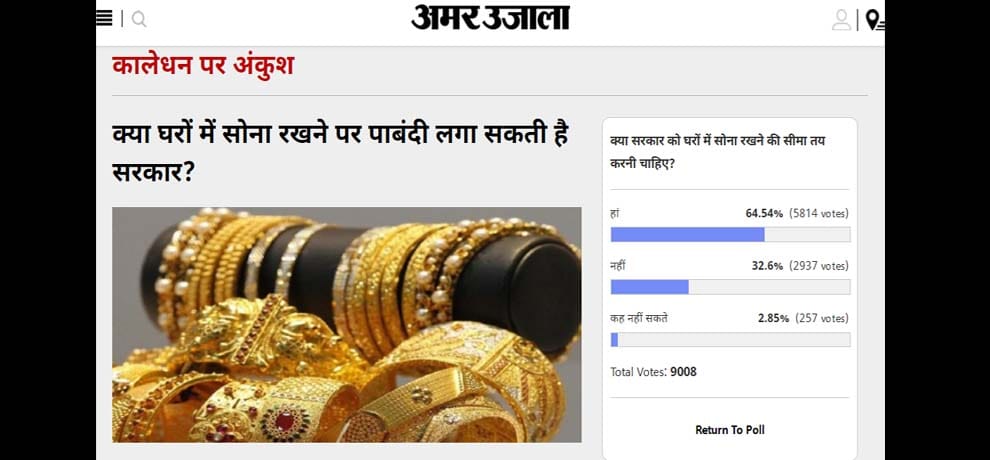 Amar Ujala Poll: modi govt should set limits of keep gold in home
