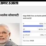  Amar Ujala poll: people agree on support to cashless economy
