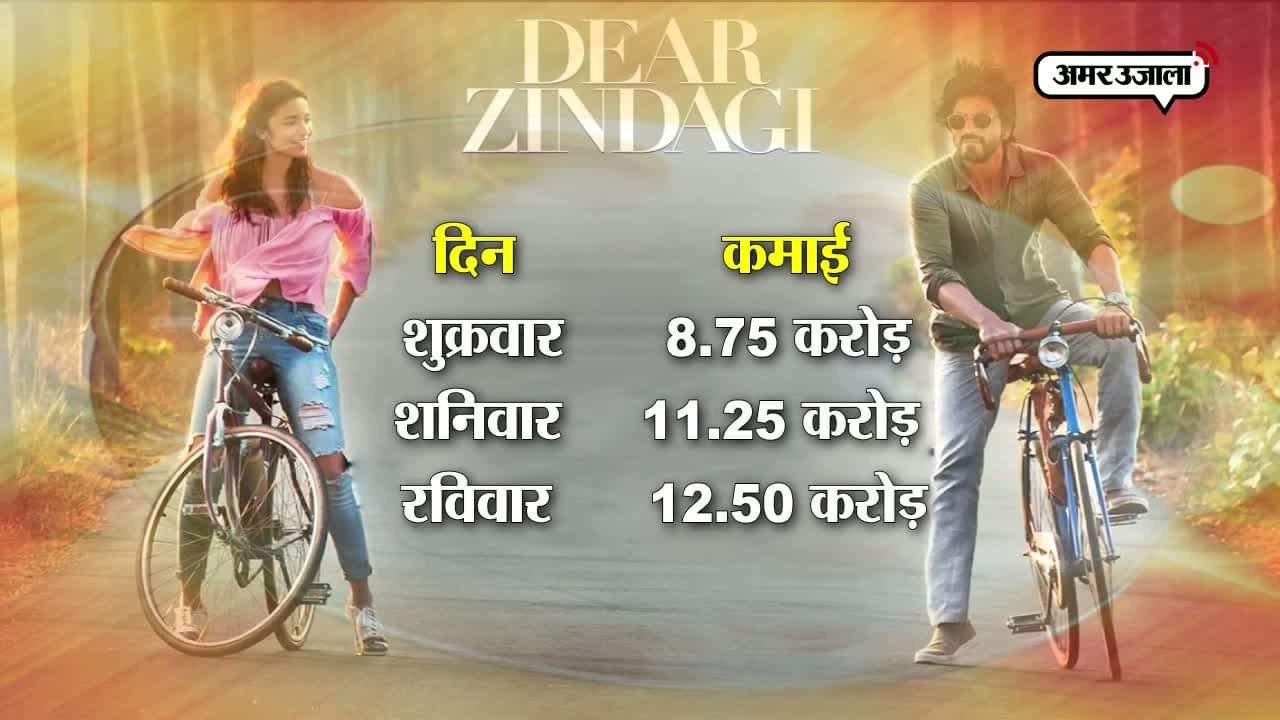 डियर जिंदगी, शाहरुख, आलिया, नोट बैन