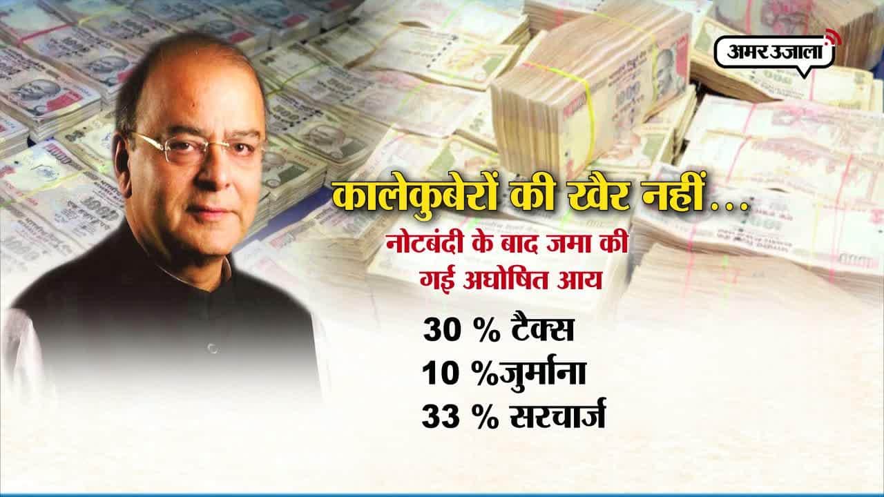 लोकसभा, इनकम टैक्स संशोधन बिल, अरुण जेटली