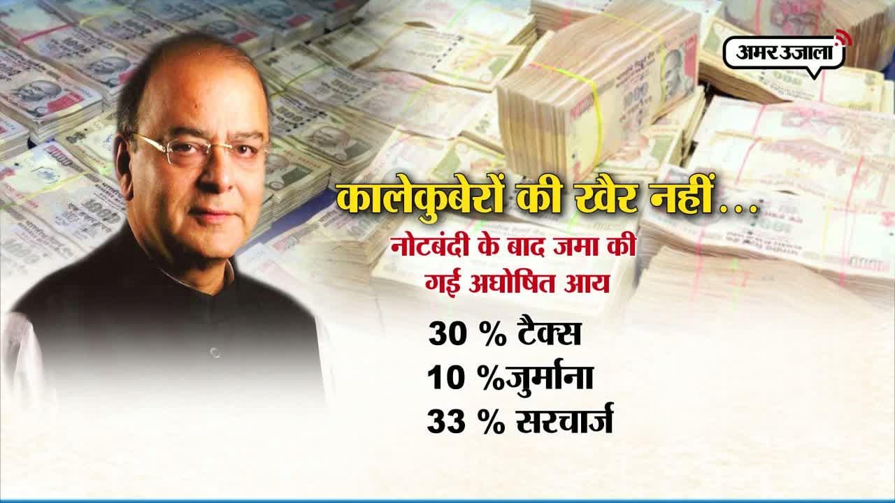 लोकसभा, इनकम टैक्स संशोधन बिल, अरुण जेटली