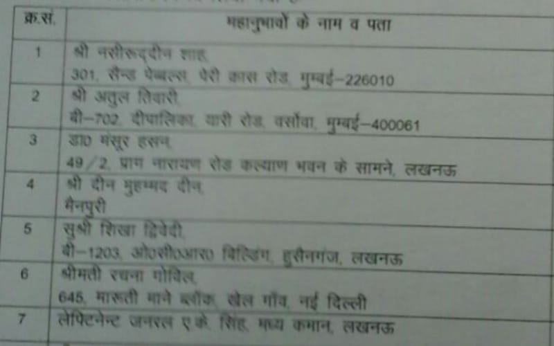 suhas ly name added for yash bharti honour