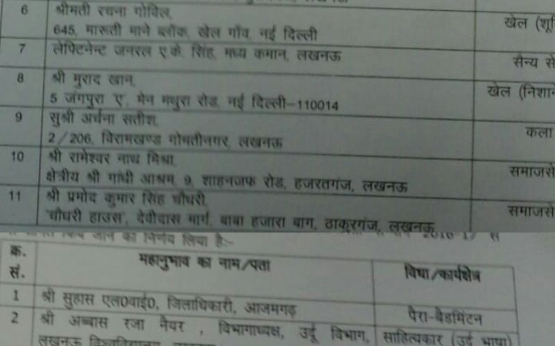 suhas ly name added for yash bharti honour