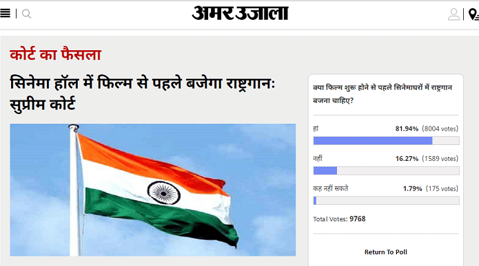 Amar Ujala Poll: The national anthem before the start of the movie theaters