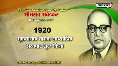 10 unknown facts about b r ambedkar