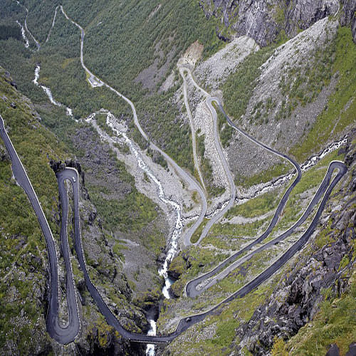 most dangerous road of the world