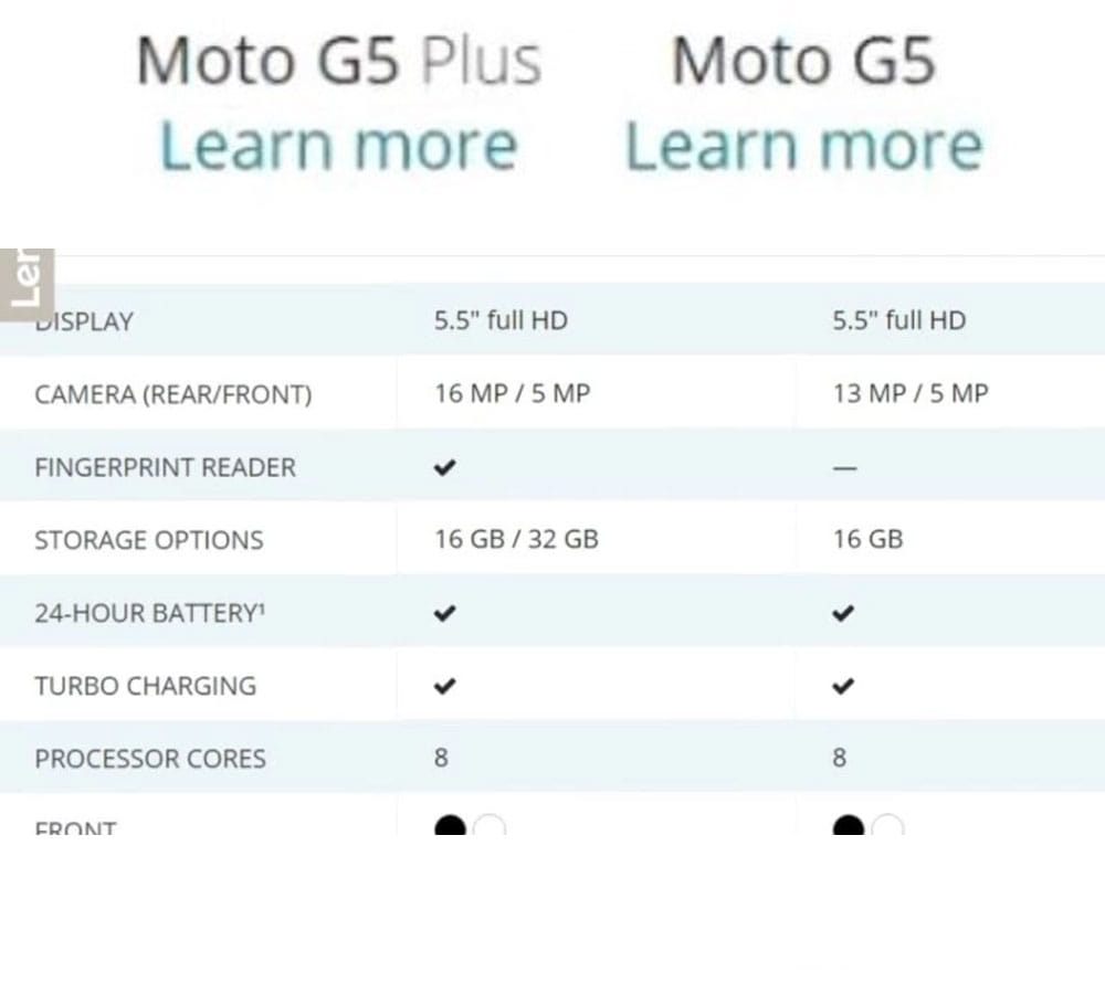Moto G5