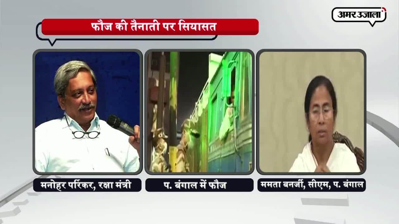 मनोहर पर्रिकर