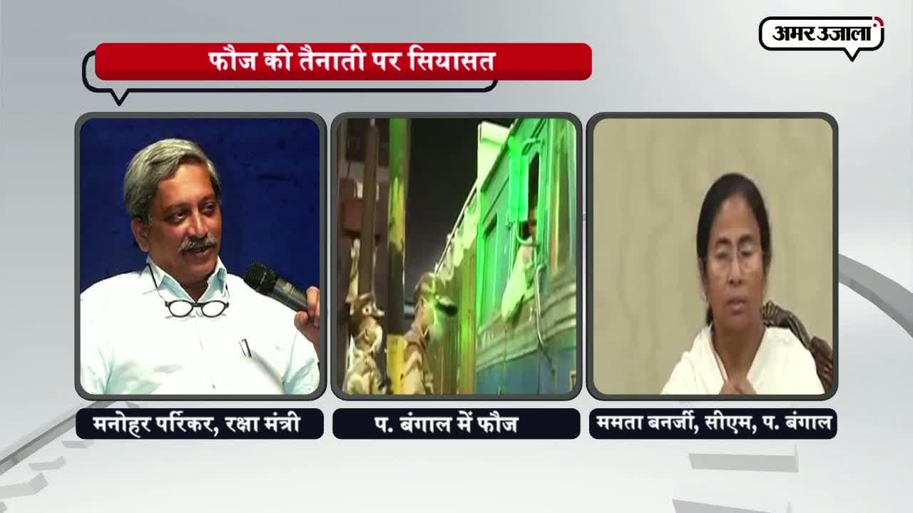 मनोहर पर्रिकर