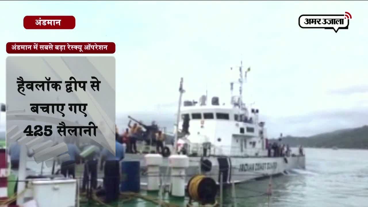  हैवलॉक द्वीप अंदमान